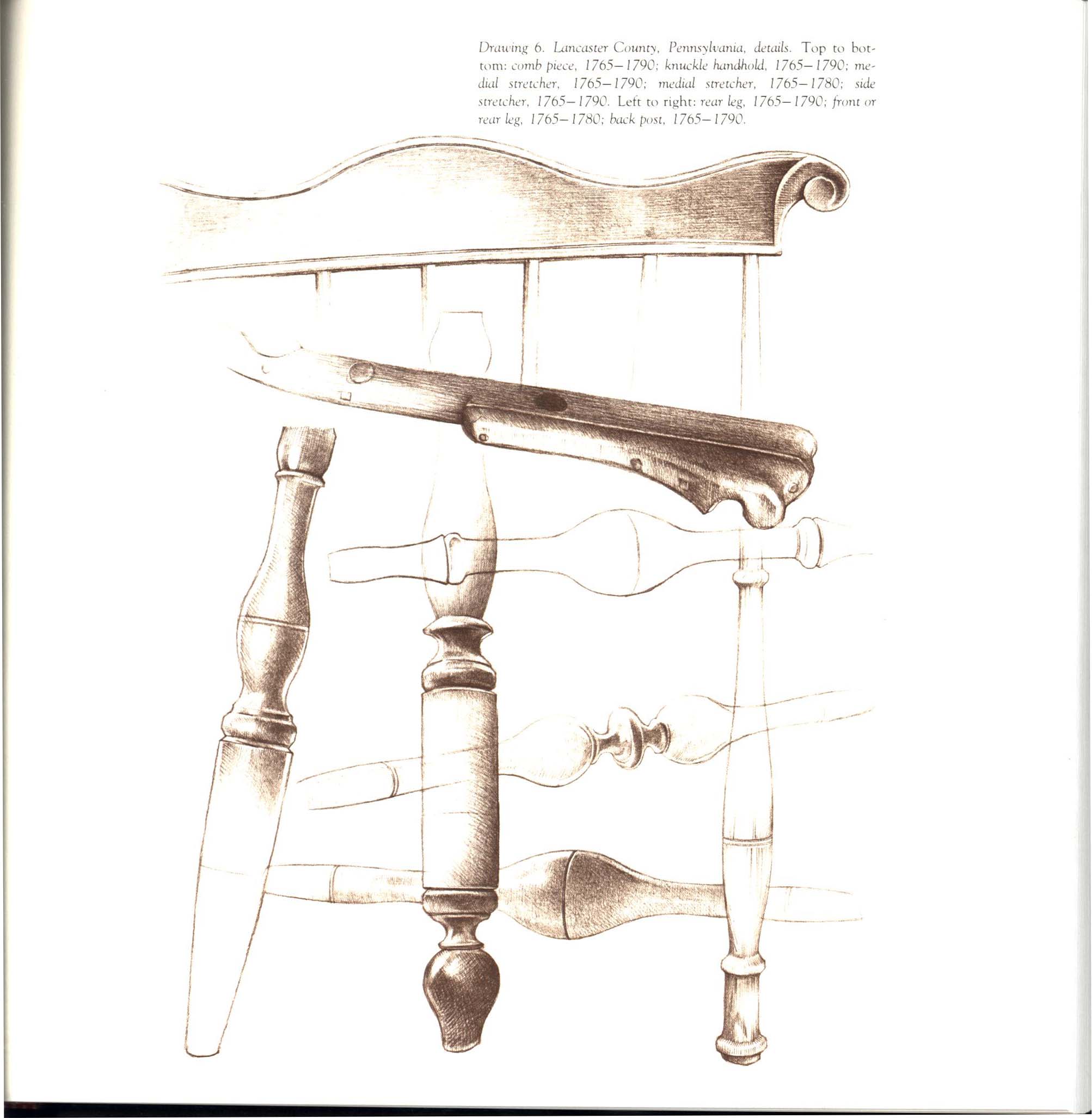 THE WINDSOR STYLE IN AMERICA: a pictorial study of the history and regional characteristics of the most popular furniture form of eighteenth-century America, 1730-1830. runn3241c